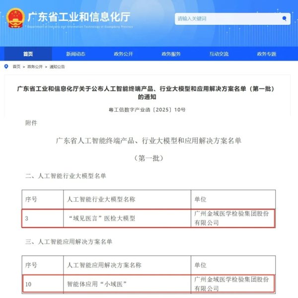 合法配资开户 喜报！金域医学入选广东省首批人工智能行业大模型、应用解决方案名单